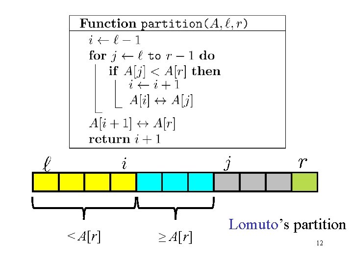 r p < A[r] ≥ A[r] Lomuto’s partition 12 