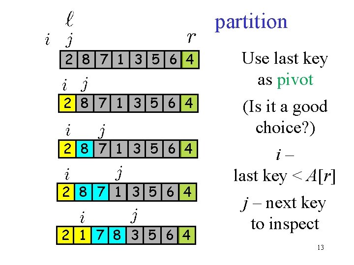 partition 2 8 7 1 3 5 6 4 Use last key as pivot