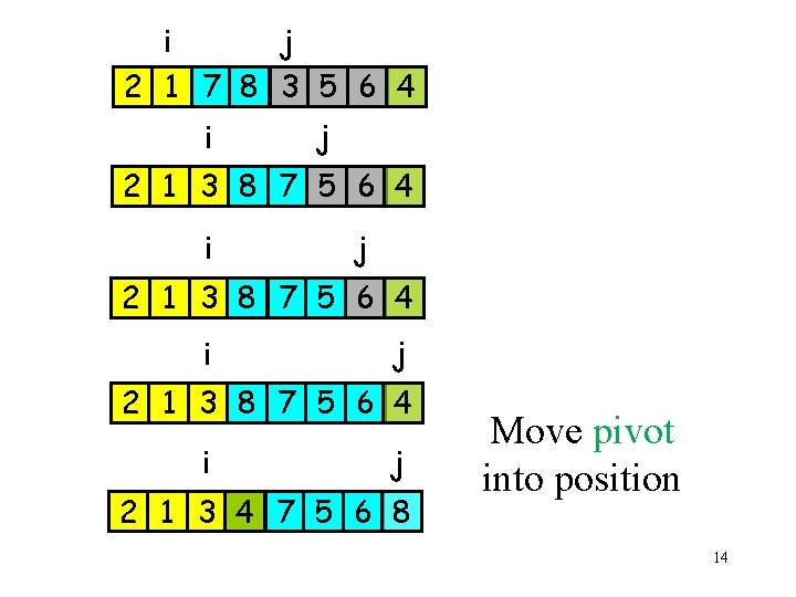 j i 2 1 7 8 3 5 6 4 i j 2 1