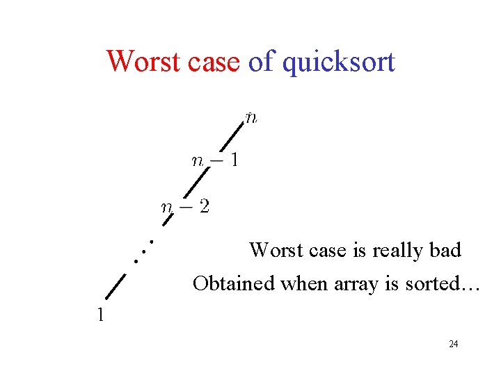 … Worst case of quicksort Worst case is really bad Obtained when array is