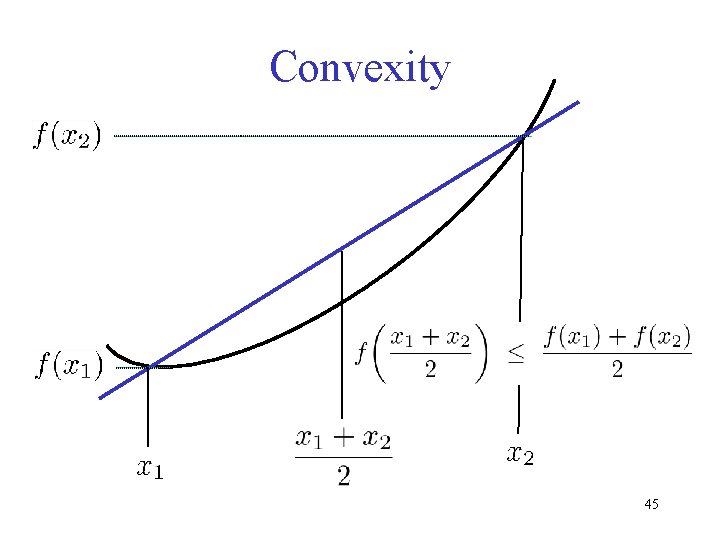 Convexity 45 