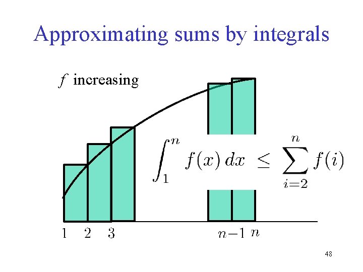 Approximating sums by integrals f increasing 48 