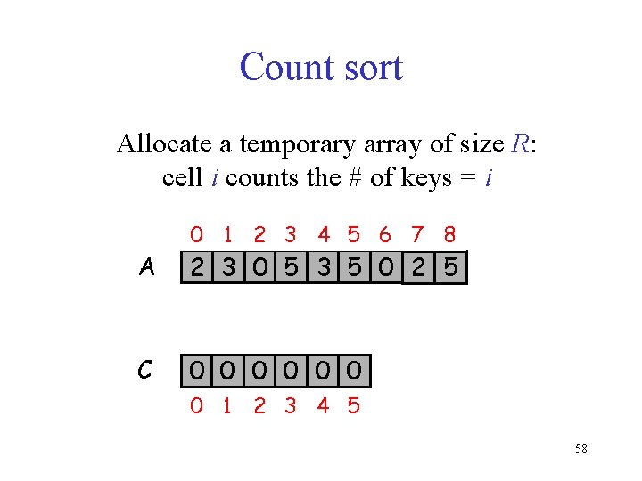 Count sort Allocate a temporary array of size R: cell i counts the #
