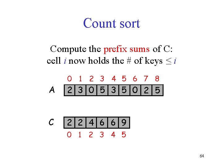 Count sort Compute the prefix sums of C: cell i now holds the #
