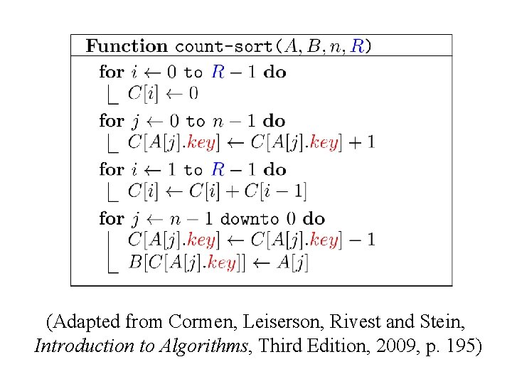 (Adapted from Cormen, Leiserson, Rivest and Stein, Introduction to Algorithms, Third Edition, 2009, p.