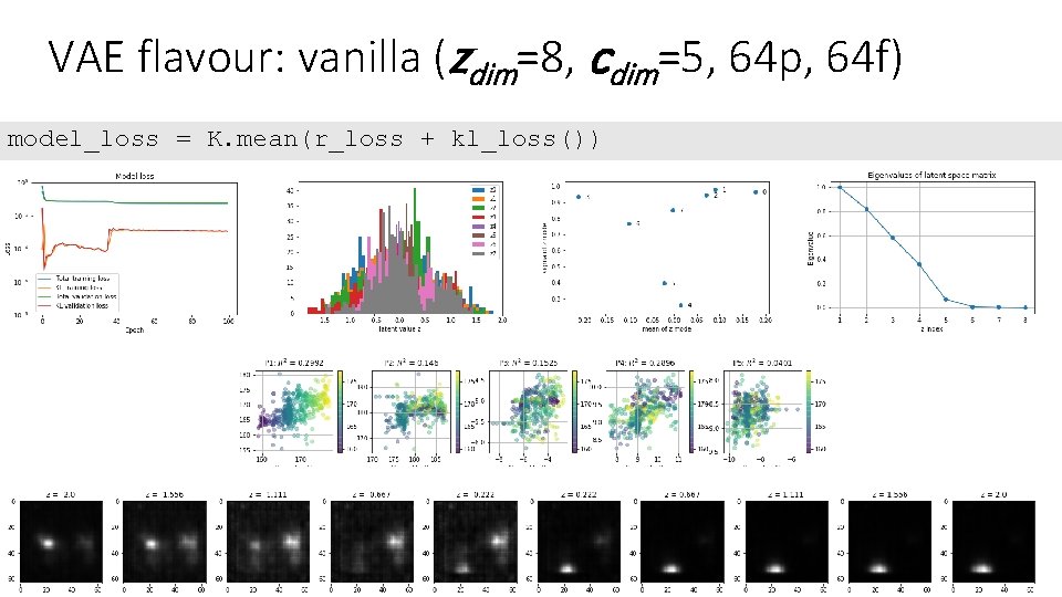 VAE flavour: vanilla (zdim=8, cdim=5, 64 p, 64 f) model_loss = K. mean(r_loss +