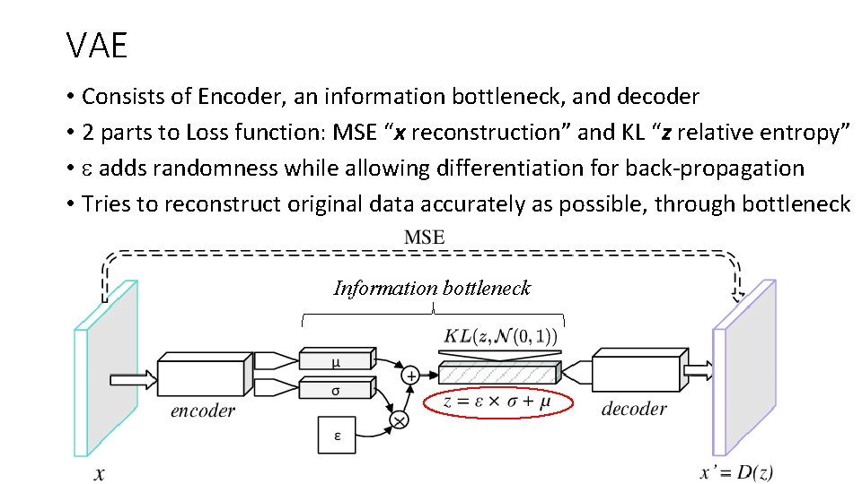VAE • Consists of Encoder, an information bottleneck, and decoder • 2 parts to