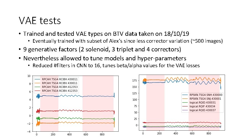 VAE tests • Trained and tested VAE types on BTV data taken on 18/10/19