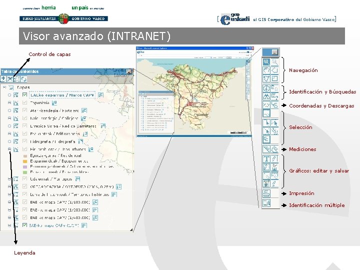 [ el GIS Corporativo del Gobierno Vasco] Visor avanzado (INTRANET) Control de capas Navegación