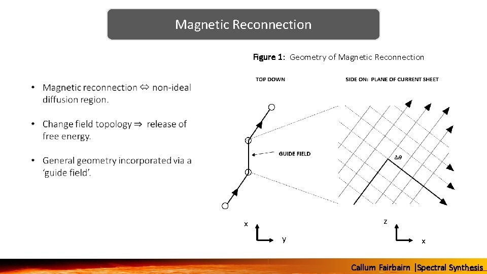 Magnetic Reconnection Figure 1: Geometry of Magnetic Reconnection z x y x Callum Fairbairn