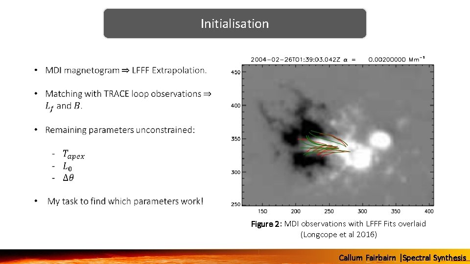 Initialisation Figure 2: MDI observations with LFFF Fits overlaid (Longcope et al 2016) Callum