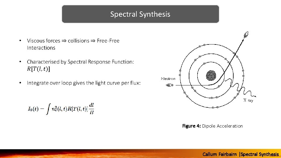 Spectral Synthesis Figure 4: Dipole Acceleration Callum Fairbairn |Spectral Synthesis 