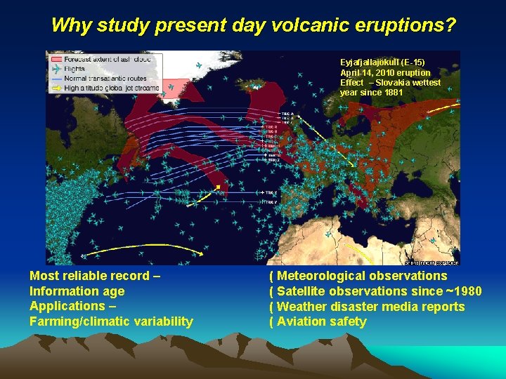 Why study present day volcanic eruptions? Eyjafjallajökull (E-15) April 14, 2010 eruption Effect –