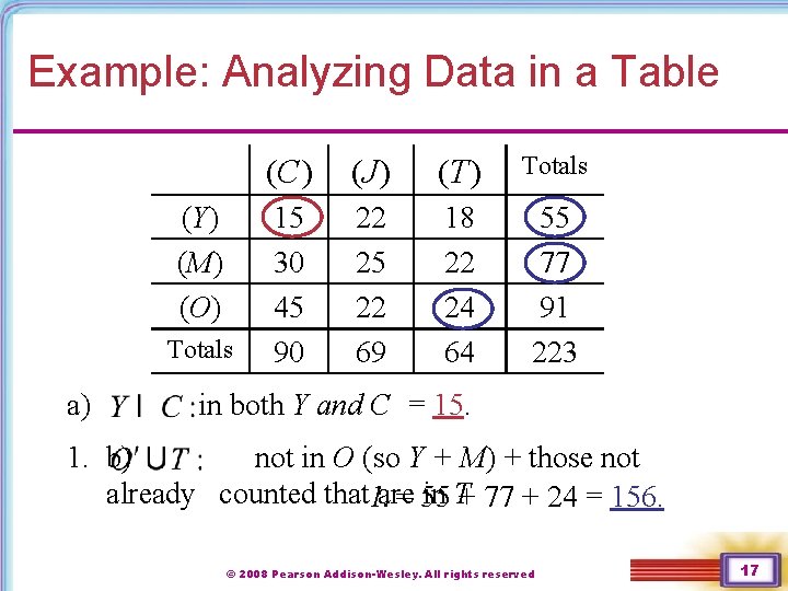 Example: Analyzing Data in a Table (Y) (M) (O) Totals a) (C) (J) (T)