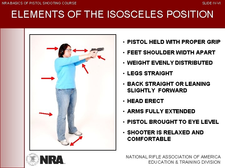 NRA BASICS OF PISTOL SHOOTING COURSE SLIDE IV-VI ELEMENTS OF THE ISOSCELES POSITION •