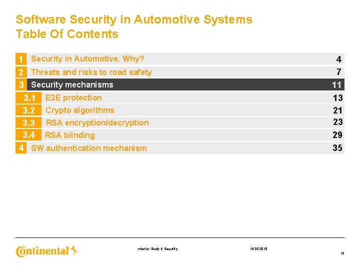 Software Security in Automotive Systems Table Of Contents 34 9 7 11 13 21