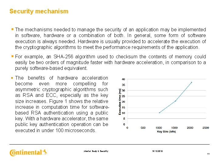 Security mechanism § The mechanisms needed to manage the security of an application may