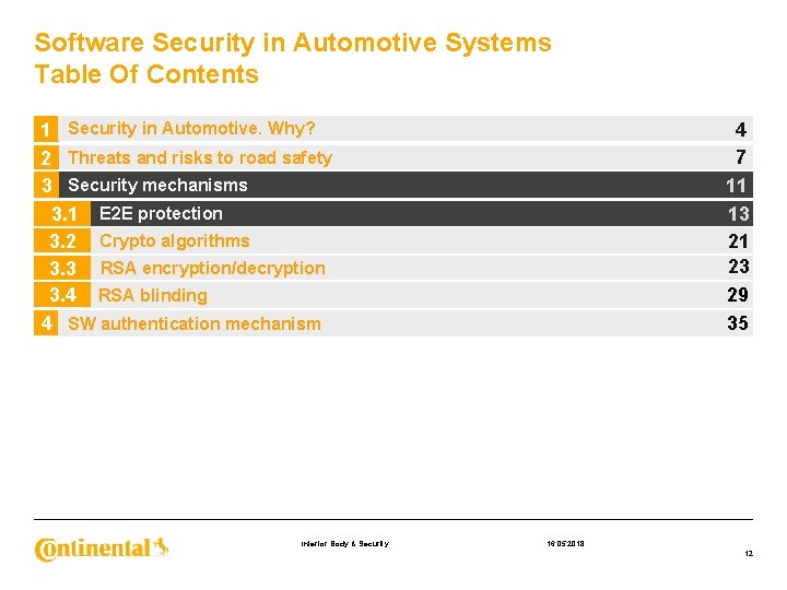 Software Security in Automotive Systems Table Of Contents 34 9 7 11 13 21