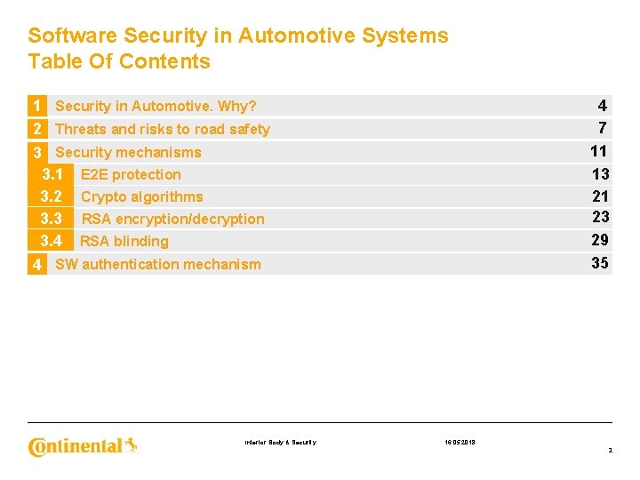 Software Security in Automotive Systems Table Of Contents 34 7 11 13 21 23