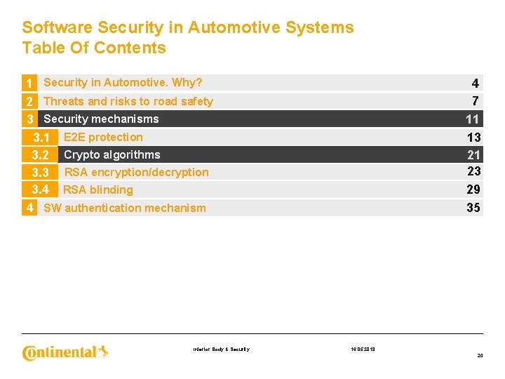 Software Security in Automotive Systems Table Of Contents 34 9 7 11 13 21