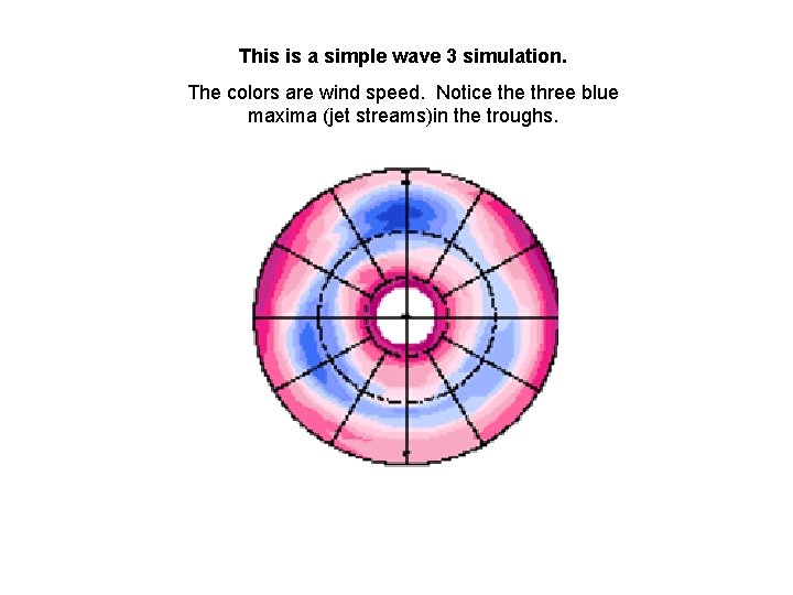 This is a simple wave 3 simulation. The colors are wind speed. Notice three This is a simple wave 3 simulation. The colors are wind speed. Notice three