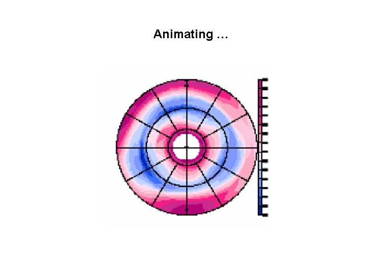 Animating … Animating …