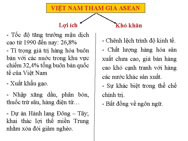 VIỆT NAM THAM GIA ASEAN Lợi ích - Tốc độ tăng trưởng mậu dịch