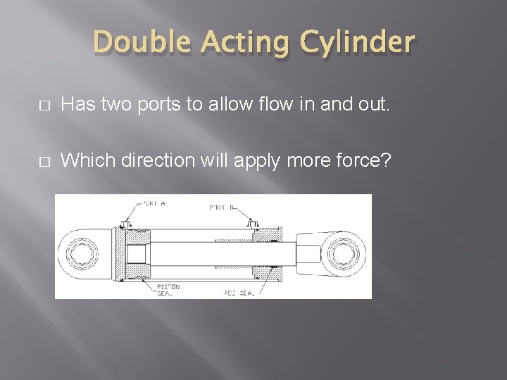 Double Acting Cylinder � Has two ports to allow flow in and out. �