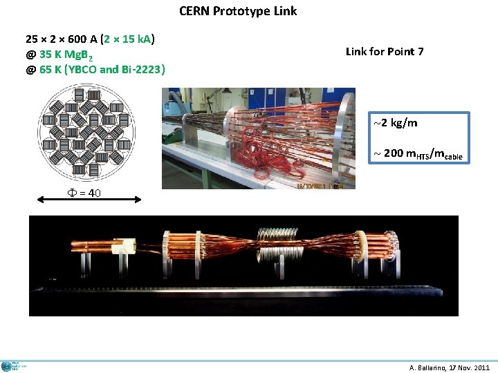 CERN Prototype Link 25 × 2 × 600 A (2 × 15 k. A)