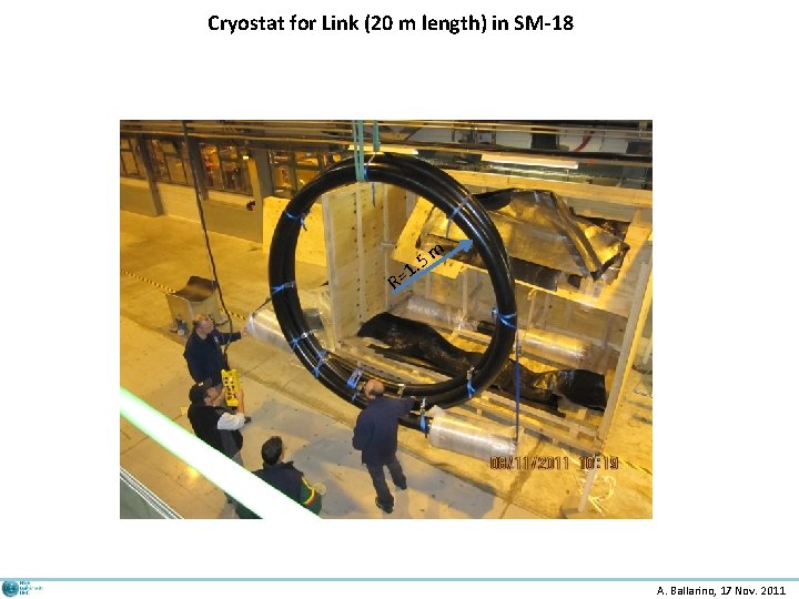 Cryostat for Link (20 m length) in SM-18 m 5. 1 R= A. Ballarino,