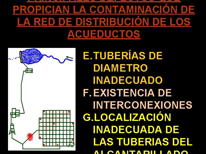 PRINCIPALES DEFECTOS QUE PROPICIAN LA CONTAMINACIÓN DE LA RED DE DISTRIBUCIÓN DE LOS ACUEDUCTOS