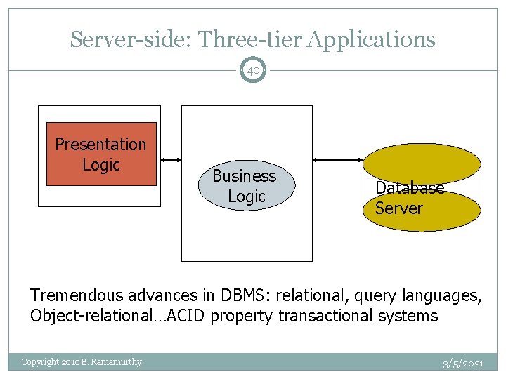 Server-side: Three-tier Applications 40 Presentation Logic Business Logic Database Server Tremendous advances in DBMS: