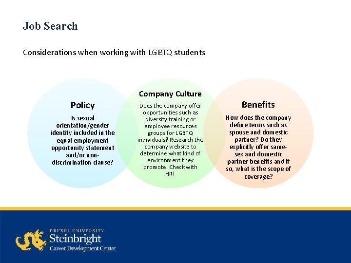 Job Search Considerations when working with LGBTQ students Company Culture Policy Is sexual orientation/gender