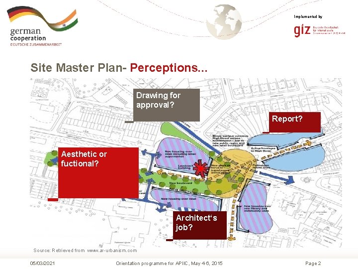 Implemented by Site Master Plan- Perceptions. . . Drawing for approval? Report? Aesthetic or