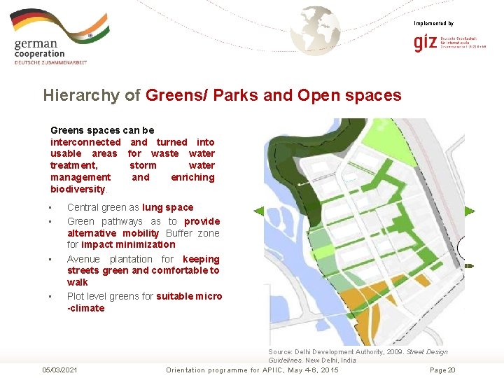 Implemented by Hierarchy of Greens/ Parks and Open spaces Greens spaces can be interconnected