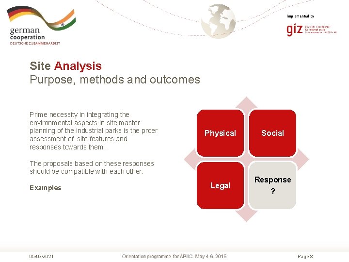 Implemented by Site Analysis Purpose, methods and outcomes Prime necessity in integrating the environmental