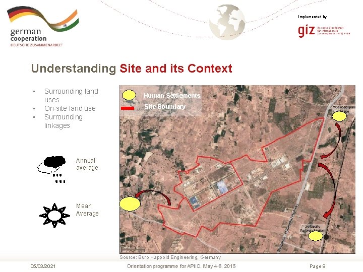 Implemented by Understanding Site and its Context • • • Surrounding land uses On-site