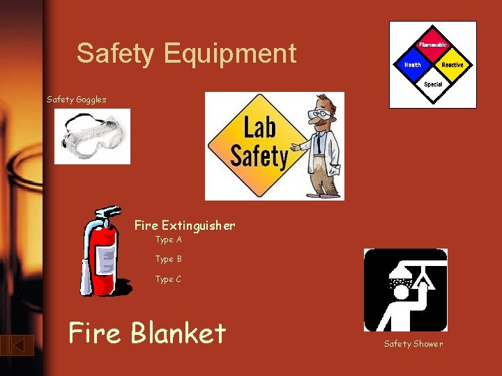 Safety Equipment Safety Goggles Fire Extinguisher Type A Type B Type C Fire Blanket