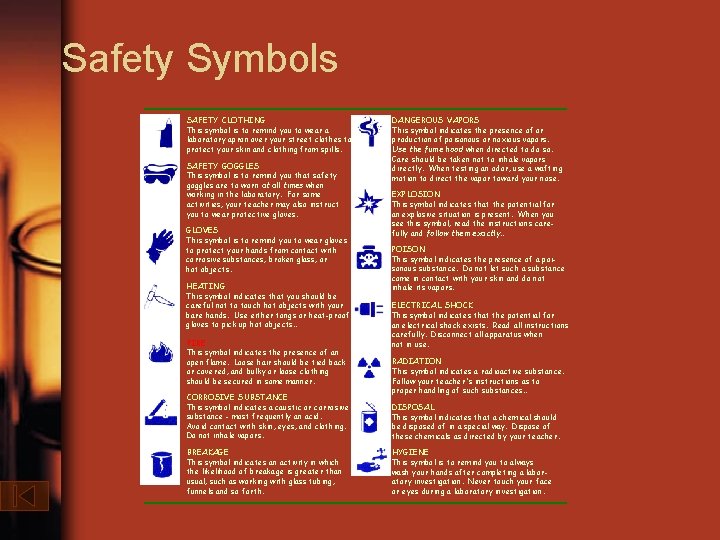 Safety Symbols SAFETY CLOTHING This symbol is to remind you to wear a laboratory