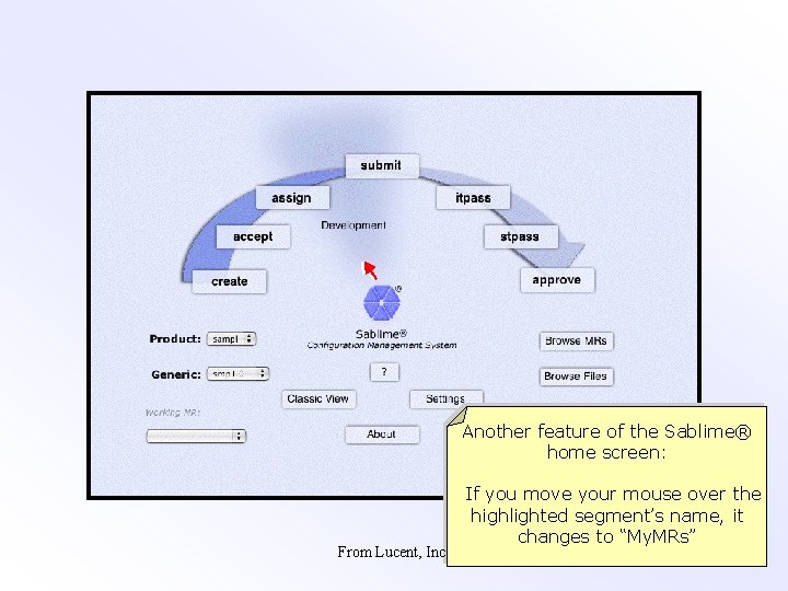 Another feature of the Sablime® home screen: From Lucent, Inc. If you move your