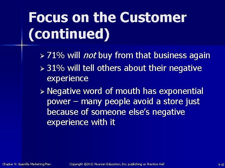 Focus on the Customer (continued) will not buy from that business again Ø 31%