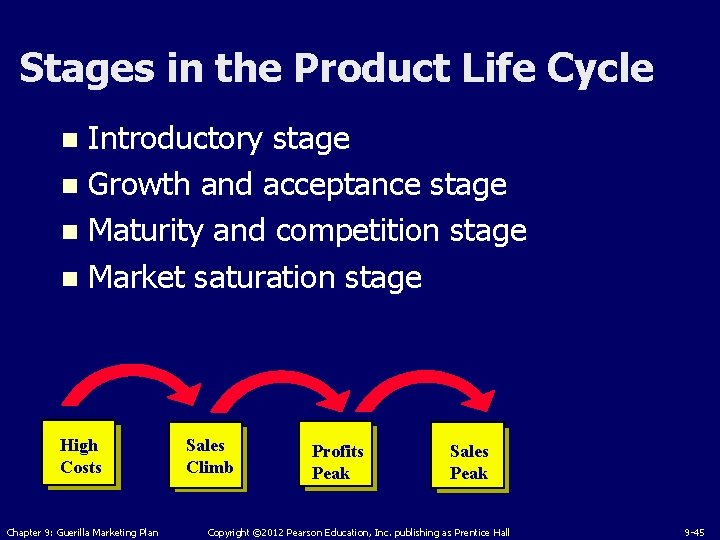 Stages in the Product Life Cycle Introductory stage n Growth and acceptance stage n