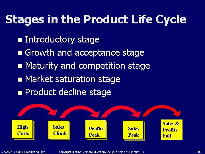Stages in the Product Life Cycle Introductory stage n Growth and acceptance stage n