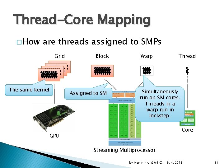 Thread-Core Mapping � How are threads assigned to SMPs Grid The same kernel Block