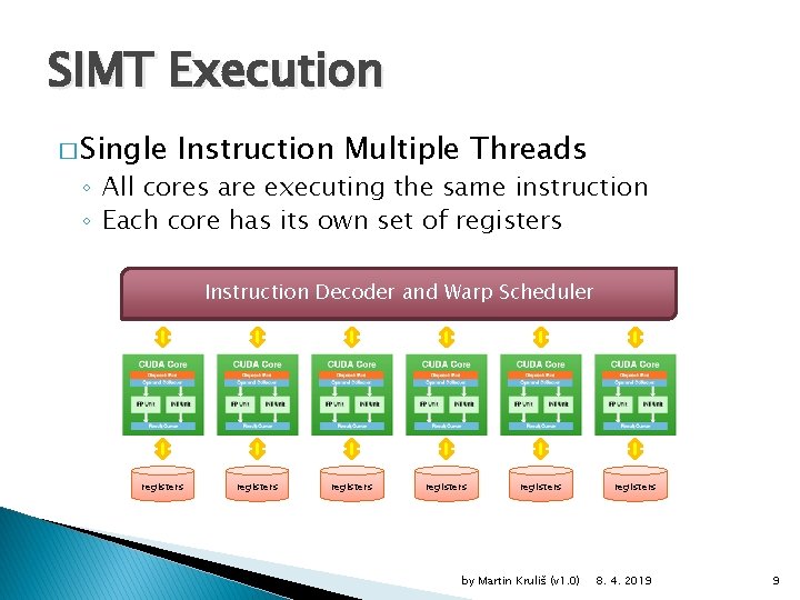 SIMT Execution � Single Instruction Multiple Threads ◦ All cores are executing the same