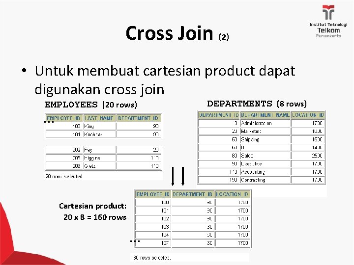 Cross Join (2) • Untuk membuat cartesian product dapat digunakan cross join EMPLOYEES (20