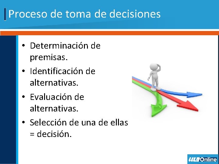 Proceso de toma de decisiones • Determinación de premisas. • Identificación de alternativas. •
