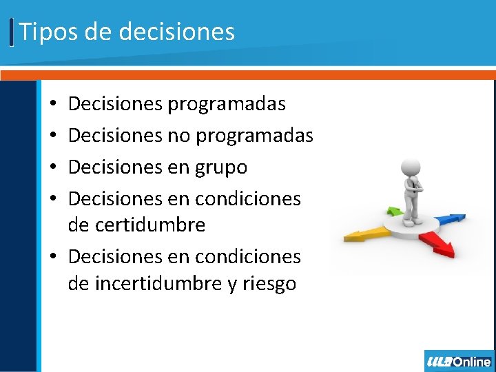 Tipos de decisiones Decisiones programadas Decisiones no programadas Decisiones en grupo Decisiones en condiciones