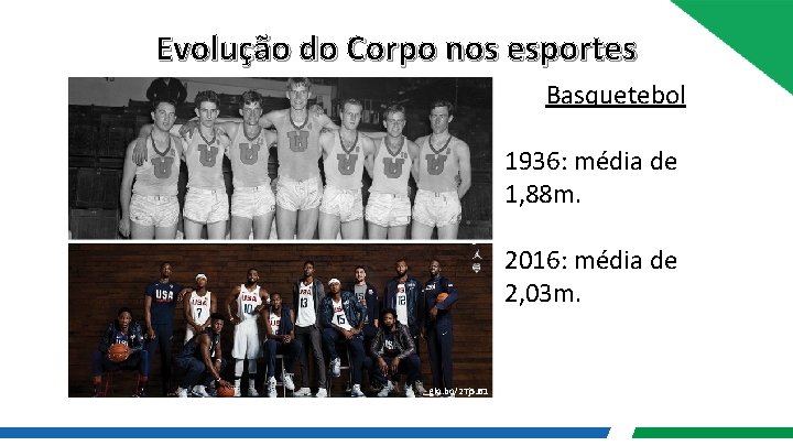 Evolução do Corpo nos esportes Basquetebol 1936: média de 1, 88 m. 2016: média