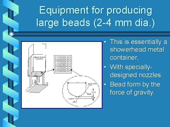 Equipment for producing large beads (2 -4 mm dia. ) • This is essentially